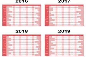 Full year wall planners for 2016, 2017, 2018 and 2019. Vector illustration